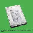 (image for) 07RCGV Dell 2TB LFF SAS 12G 7.2K 128MB Server HDD in X7K8W Tray