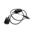 (image for) 90Y9338 Flex System Management Serial Access Cable
