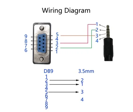 (image for) 4R3WX Dell DB9 to 3.5mm stereo plug serial reset cable