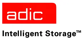 Adic Server Connect cables