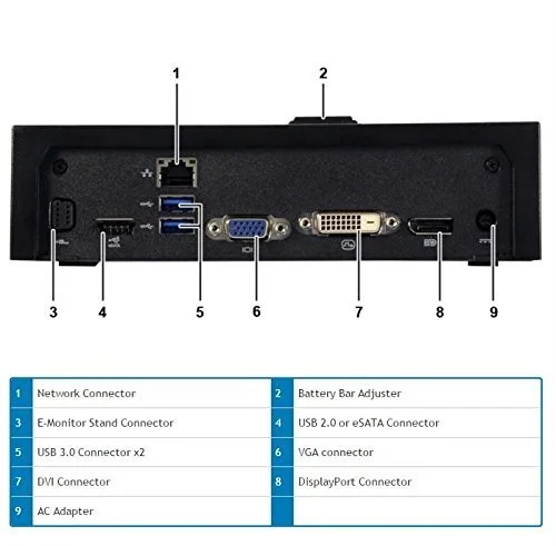 (image for) Dell CN-0PKDGR E-Port Plus Port Replicator Docking Station