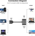 (image for) Dual Display 1080P VGA to HDMI VGA Splitter Converter / Adapter