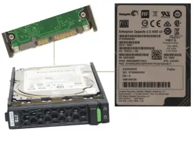 (image for) Fujitsu 2TB 7.2K 512e 2.5in SATA 6G Hot Plug Hard Drive S26361