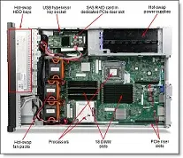 x3650 M3