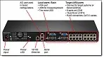 KVM Console Switch Managers