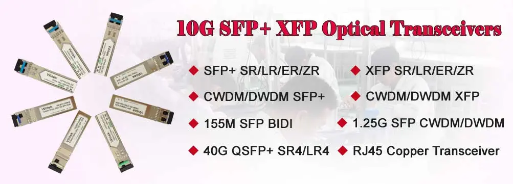 SFP+/QSFP+ Transceivers