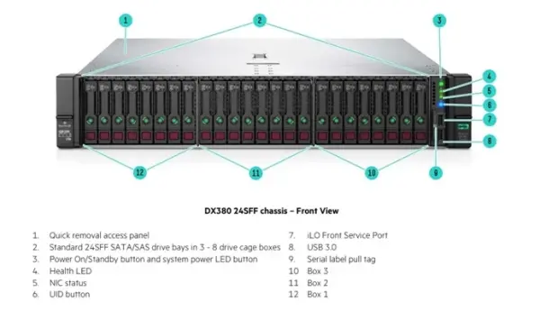 (image for) P17642-B21 HPE ProLiant DX380 24 SFF CTO Gen10 Server