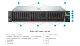 (image for) P17642-B21 HPE ProLiant DX380 24 SFF CTO Gen10 Server