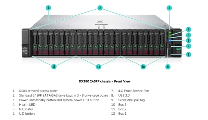 (image for) P17642-B21 HPE ProLiant DX380 24 SFF CTO Gen10 Server