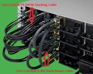 (image for) STACK-T1-3M Cisco Stackwise-480 cable for Catalyst 3850 Switches