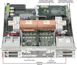 (image for) Sun Blade X6270 M3 Configure-To-Order-(CTO) Blade