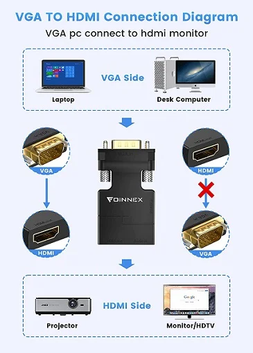 (image for) VGA to HDMI Adapter with Audio-Female VGA to Female HDMI