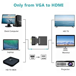 (image for) VGA to HDMI Adapter with Audio-Female VGA to Female HDMI