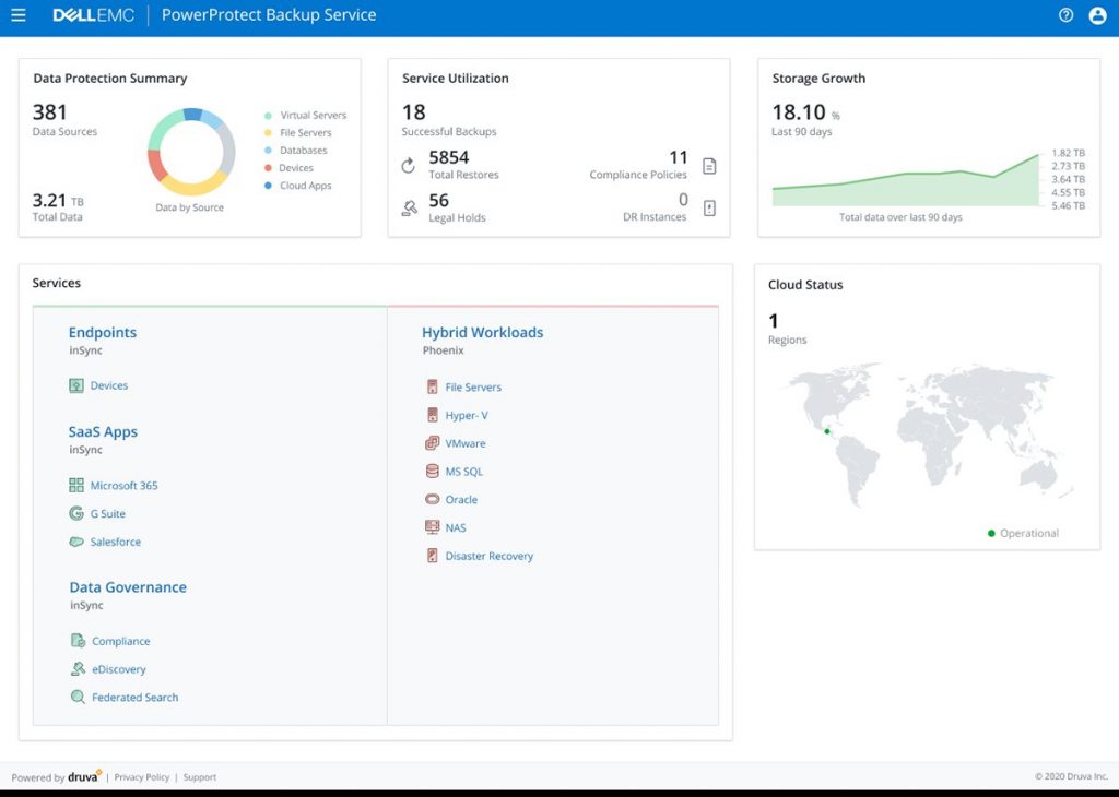 Power Protect Backup Service