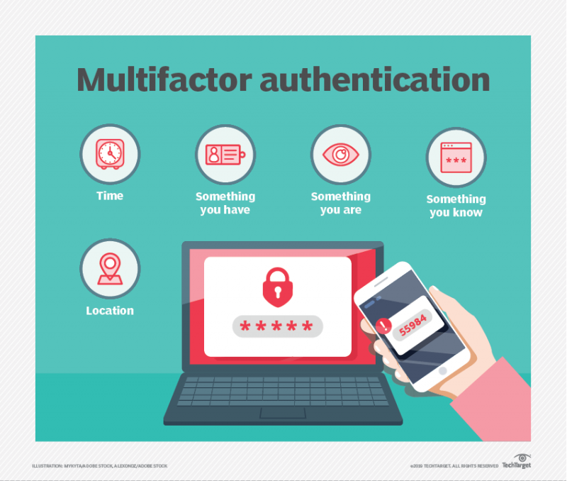 5 common security authentication factors to know – t-Blog