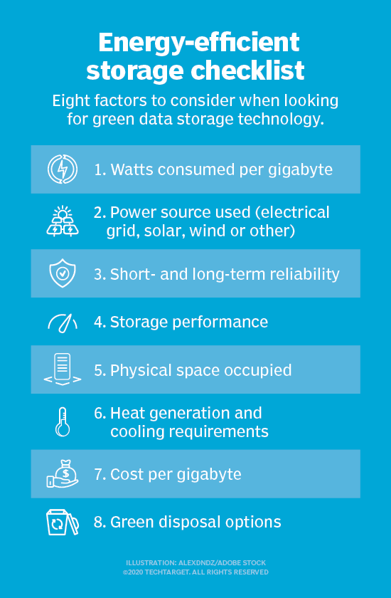 storage energy efficient storage checklist