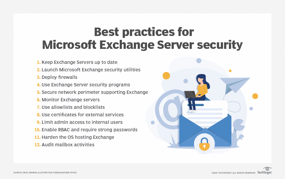 Microsoft Exchange Server security best practices