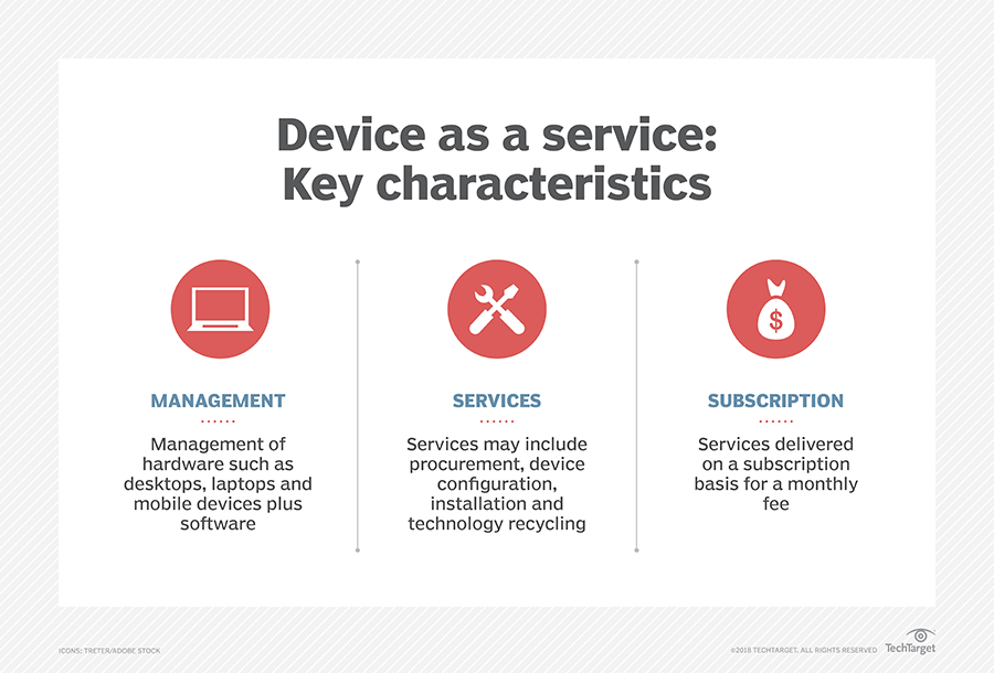 IDC believes around 12% to 15% of notebooks, laptops and desktops will ship under a device-as-a-service contract