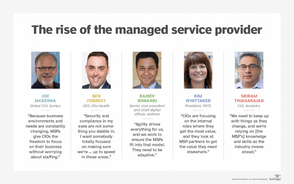 Five C-level executives weigh in on the value of MSPs to their businesses