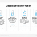 Some alternative data center cooling methods. Click the image above to enlarge.